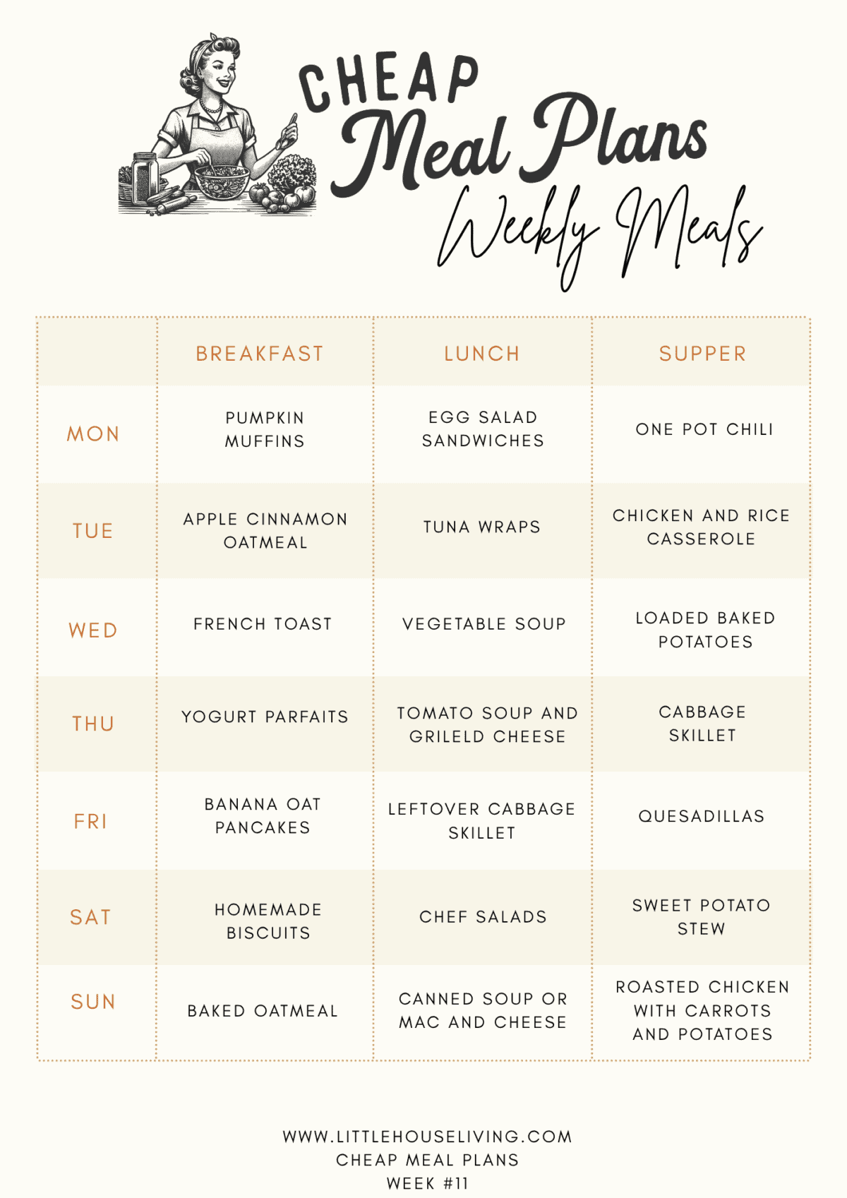 cheap meal plans 11